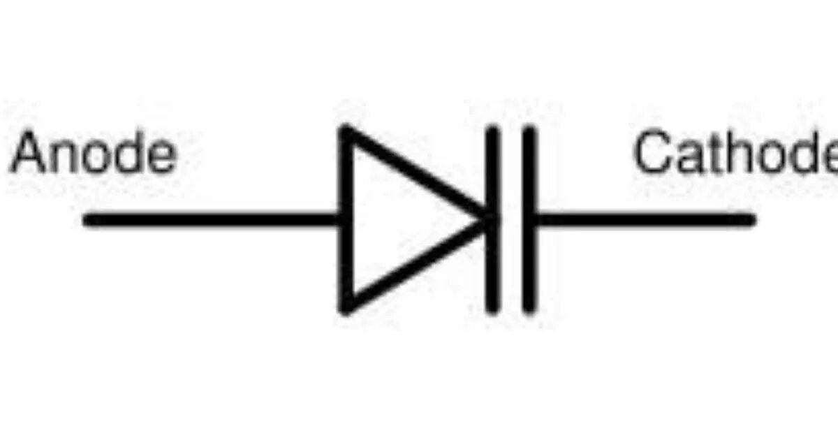 Выпрямительный диод обозначение на схемах. Диод двунаправленный обозначение на схеме. Выпрямительный диод схема маркировка. Условное графическое обозначение выпрямительного диода. Графическое обозначение выпрямительного диода.