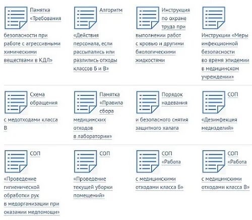 Пользование функциональной кроватью алгоритм. Использование функциональной кровати алгоритм. пользование функциональной кроватью алгоритм действий. соответствие лицензионным требованиям.