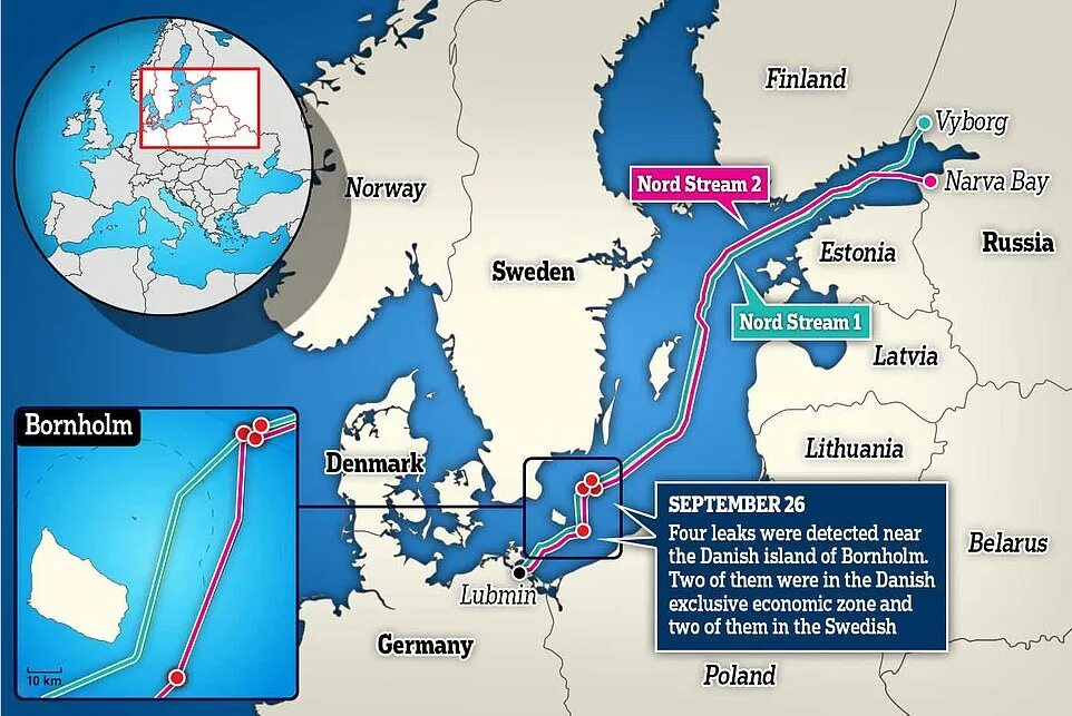 Северный поток. Северный поток на карте. Газопровод Северный поток. Nord Stream на карте. Северные потоки год