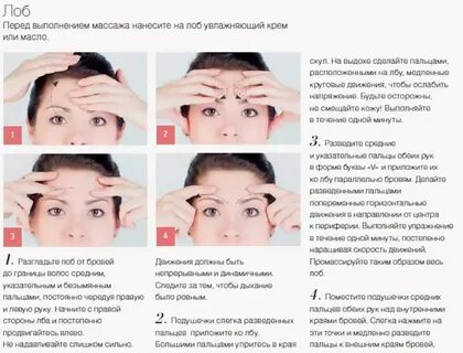 Вертикальная морщина между бровей как убрать