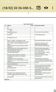 Бжб 3 химия 9 сынып 1 тоқсан