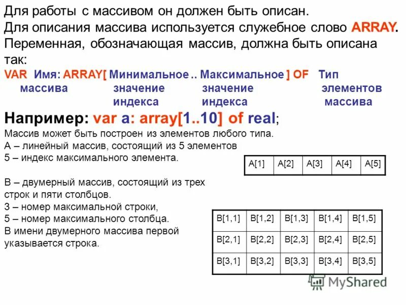 Переменные массива c