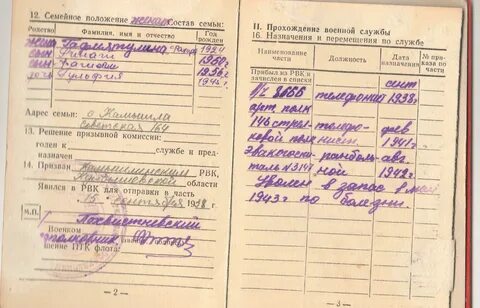 Карточка по тревоге