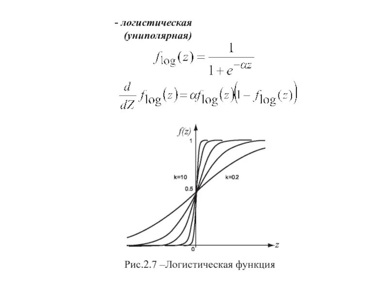 Функция потерь виды. Логистическая функция. производная от логистической функции. логистическая функция уравнение. логистическая функция формула.