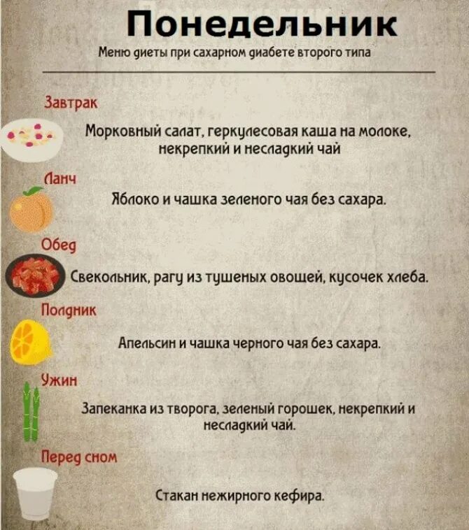 Диета при сахарном диабете второго типа меню. Диета стол 9 меню для диабетиков. диета при сахарном диабете 2 типа меню стол 9 по дням. меню питания для диабетиков 9 стол. менюприсахорномдиабете2типа.