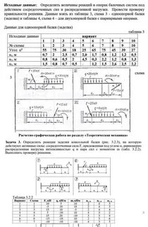 Определение реакций балочной системы