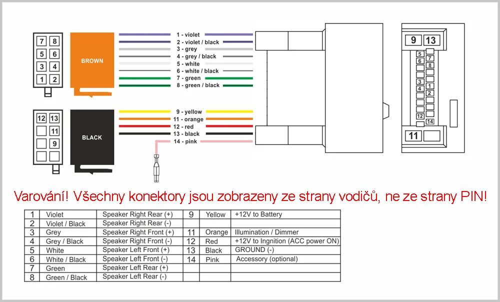 Распиновка магнитолы honda. Хонда Цивик 2008 распиновка магнитолы. Honda Fit Shuttle 2012 распиновка фишки магнитолы. Honda Fit схема подключения магнитолы. Распиновка магнитолы Хонда фит 2.