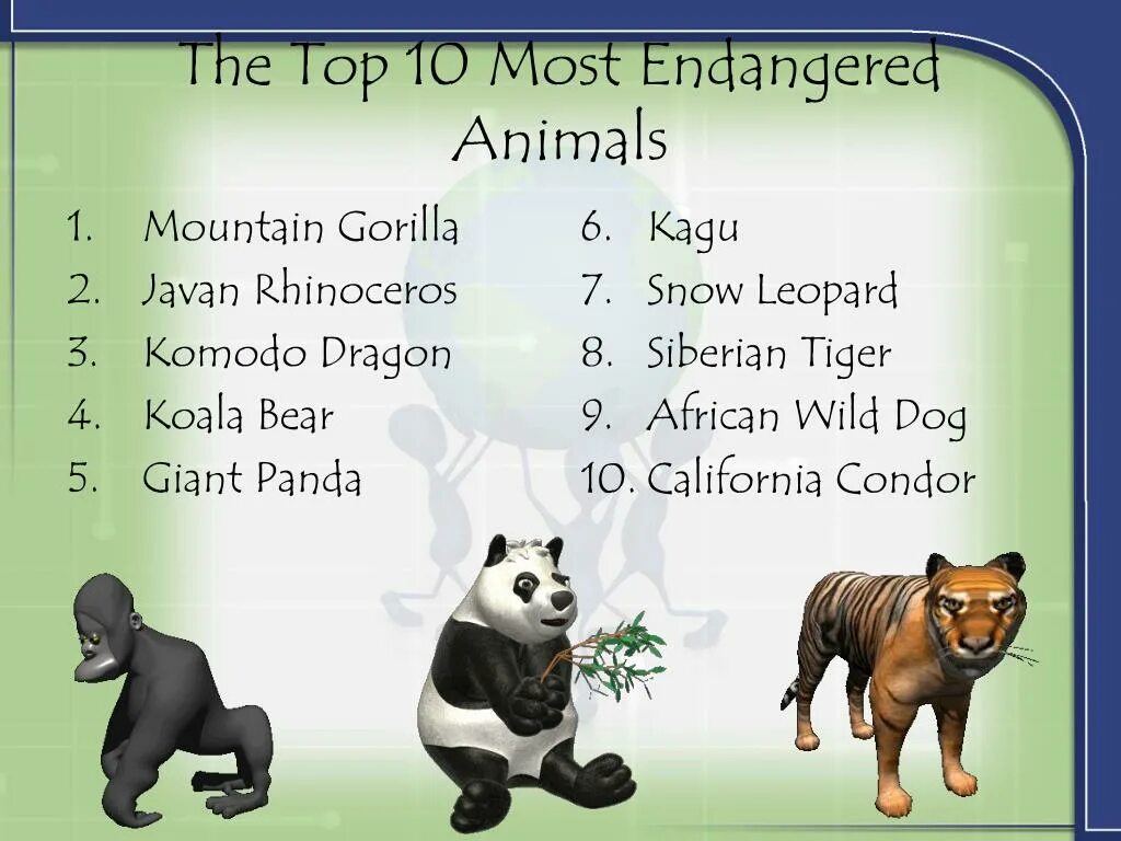 Match the words endangered. Animals презентация. Вымирающие виды животных на английском. BXTPF.OBT BLS ;BJNYS[ YF fyukbqrjv. Проект endangered animals.