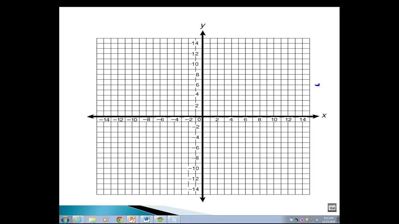Карта по координатам x и y. Координатная сетка. Координатная сетка для графиков. Сетка для построения графиков. Сетка координатная плоскость.