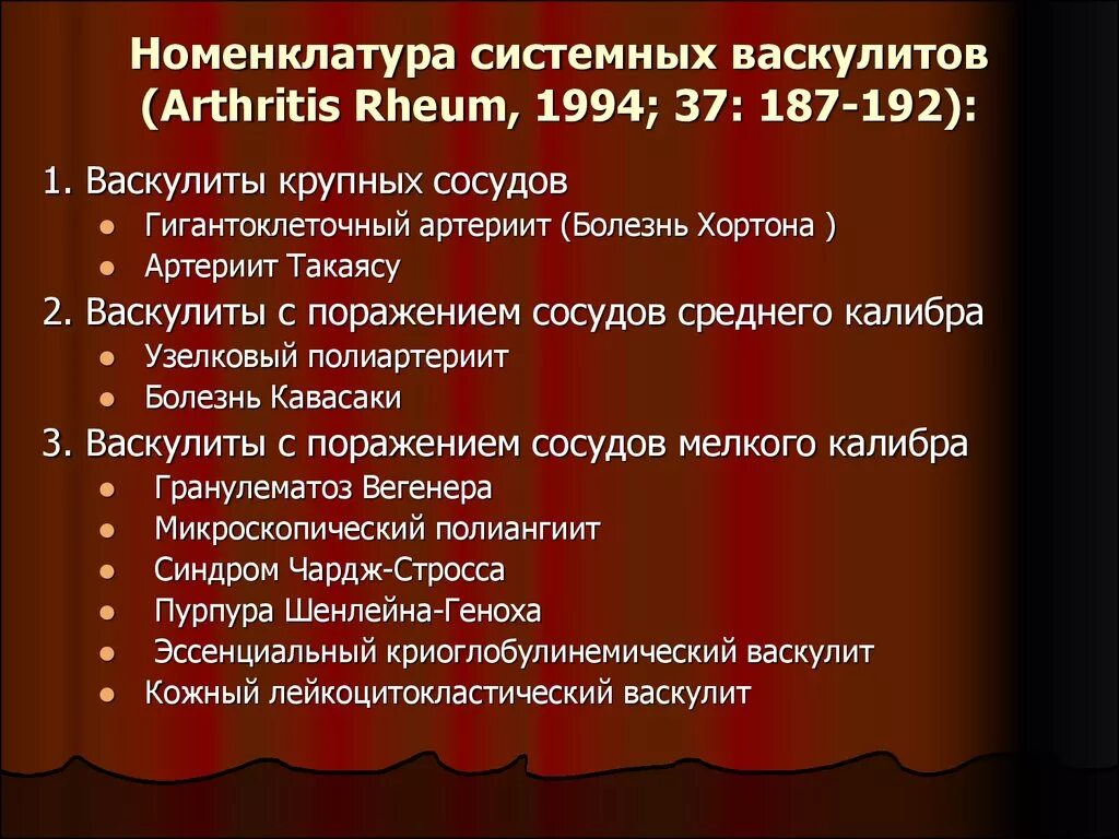 Васкулит мкб. Номенклатура васкулитов. васкулит крупных сосудов. системная номенклатура.