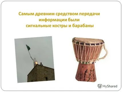 Средства связи в древности