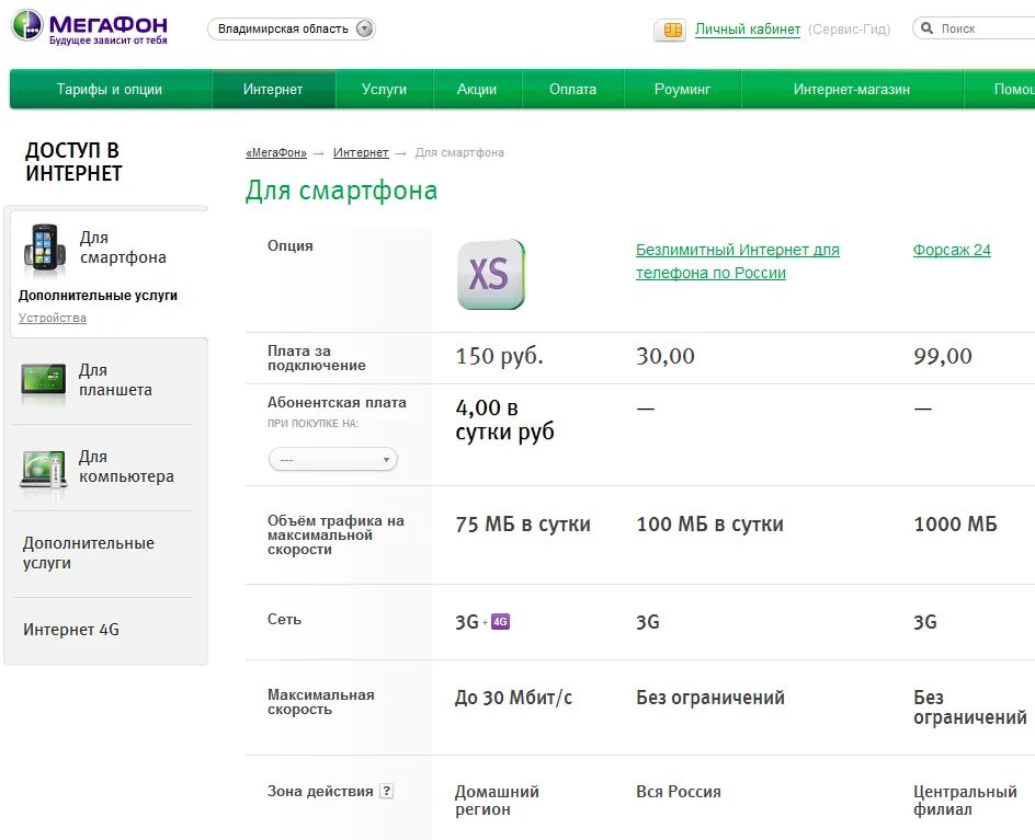 Краткий обзор тарифов мобильных операторов связи