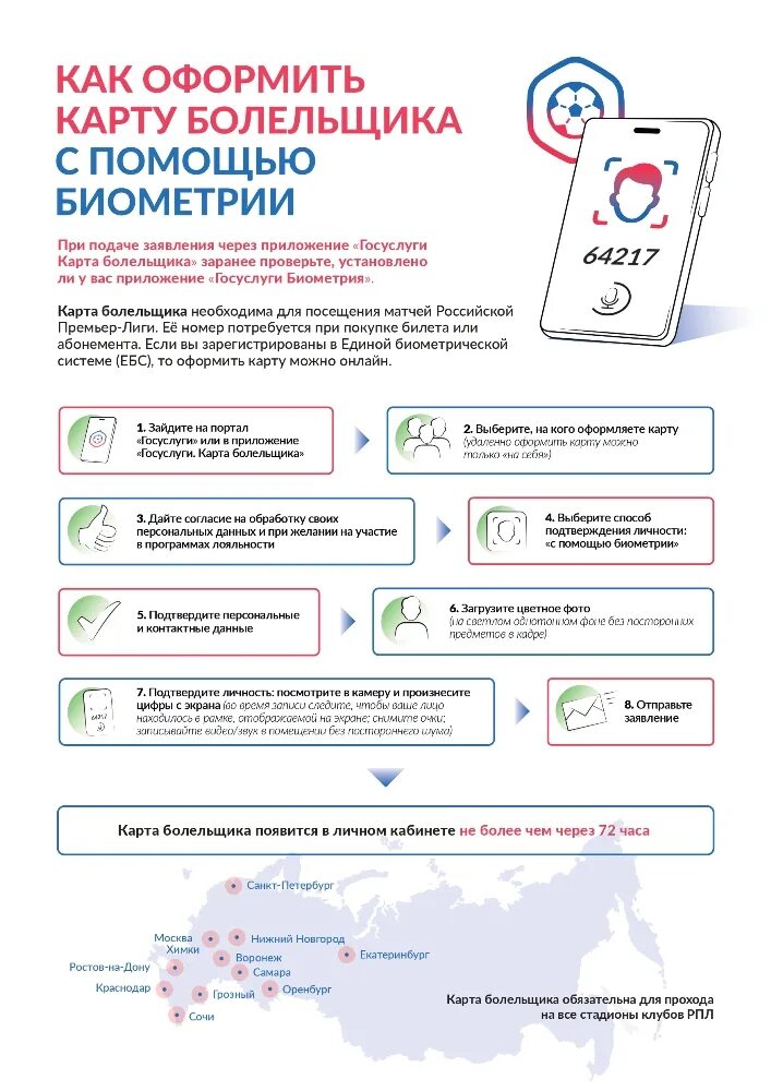Как выглядит карта болельщика на госуслугах Как оформить карту болельщика Объясняем.рф