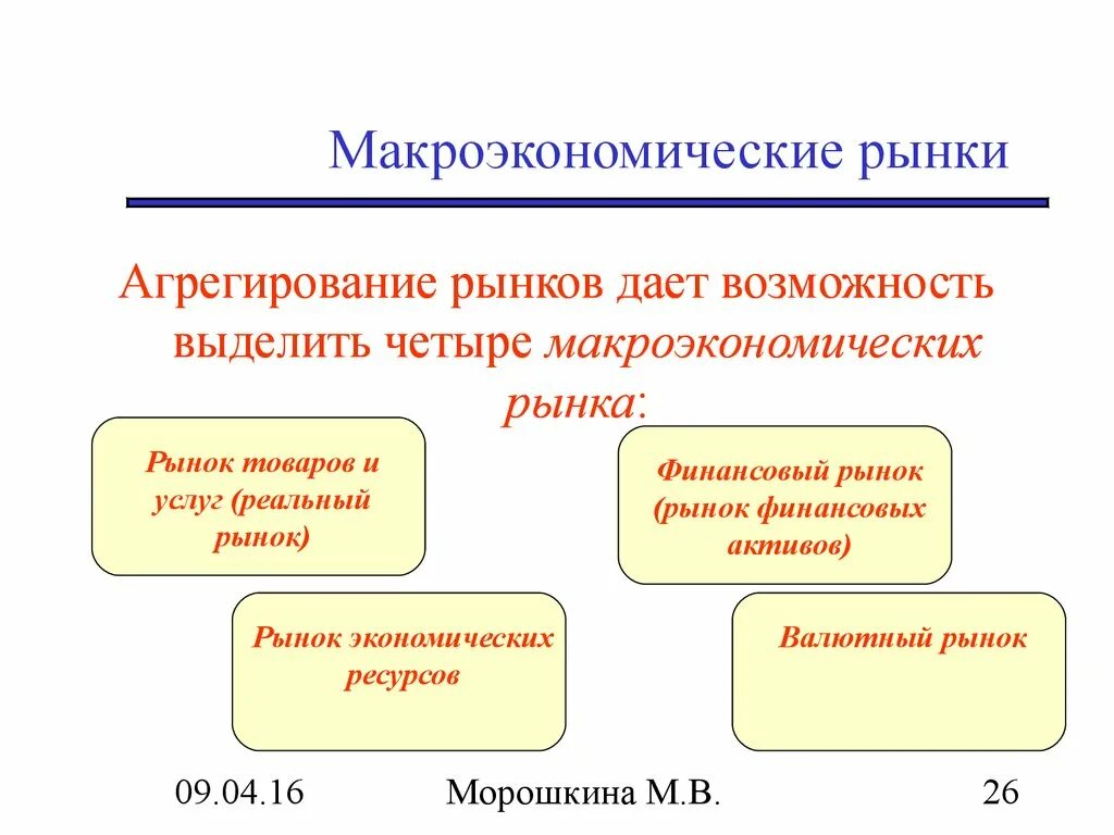 Возможно выделяется