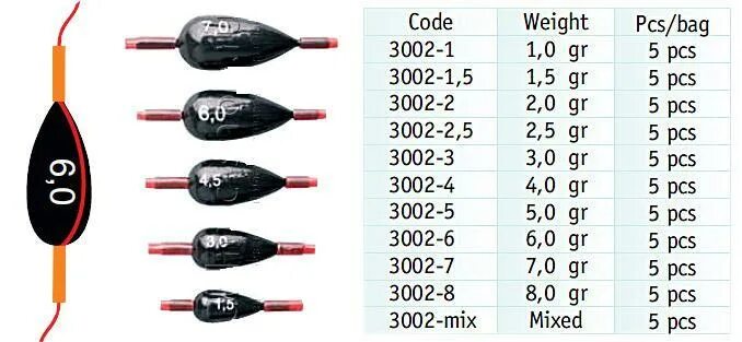 Какое грузило нужно. Съемные оливки с кембриком для лески Cralusso. Съемные оливки с кембриком для лески 5шт. Груз оливка с кембриком Cralusso. Оливки Cralusso с кембриком.