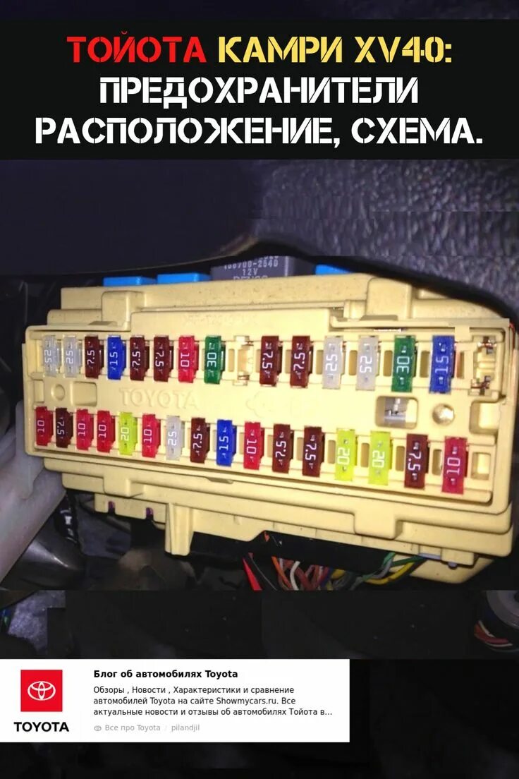 Предохранители и Реле - Toyota Camry (V40), 2 л, 1994 года запчасти DRIVE2