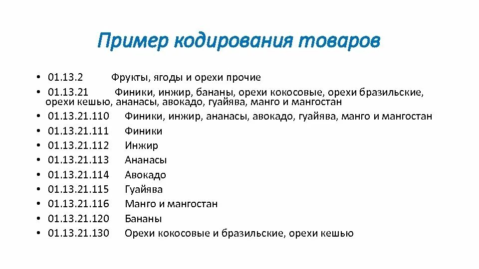 Кодирование товаров. Кодирование продукции примеры. пример кодировки товара. примеры кодировок.