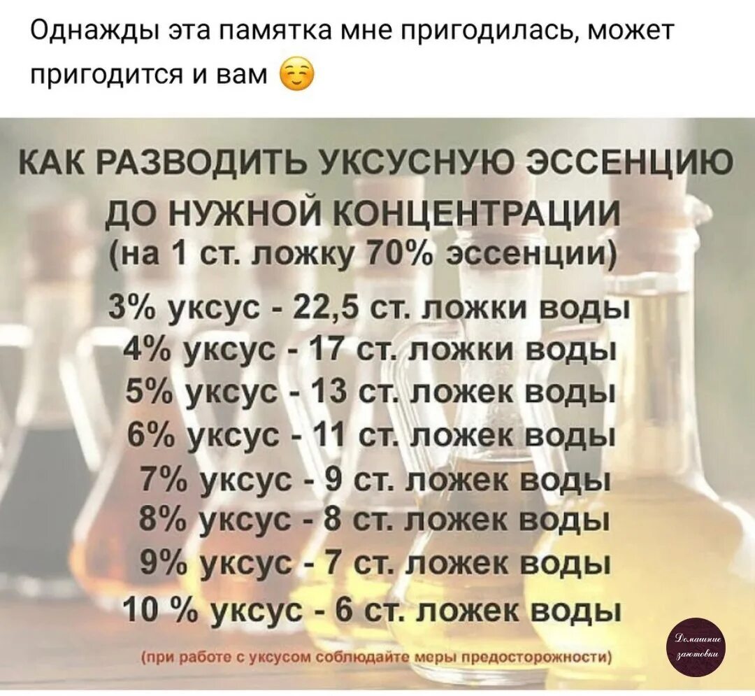 Уксус 9 процентов в ложках столовых. Как разбавить уксусную эссенцию. Какращвести уксусную жссенцию. Как разбавить вксусную эссенция. Как развести уксусную эсенц.