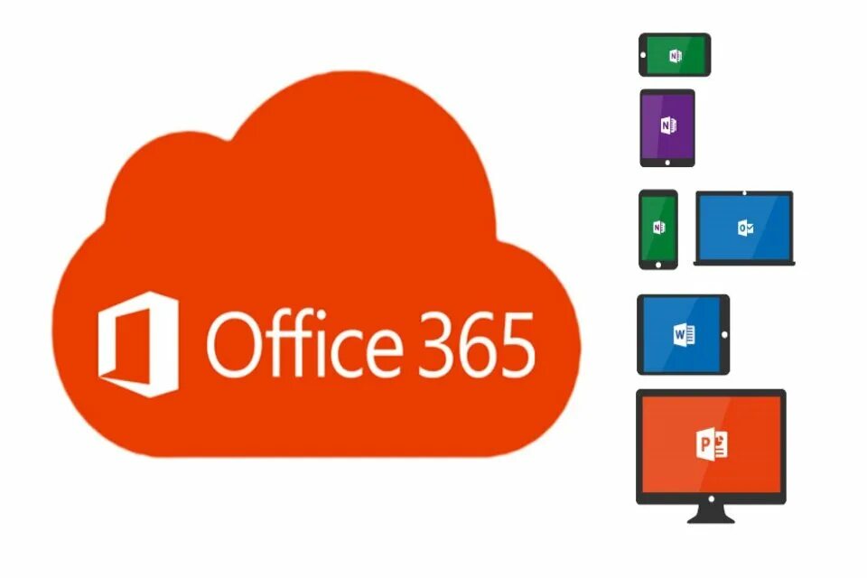 Microsoft office 365 версии. Состав ms office. Офисные приложения. Ms office 365. Office 365.