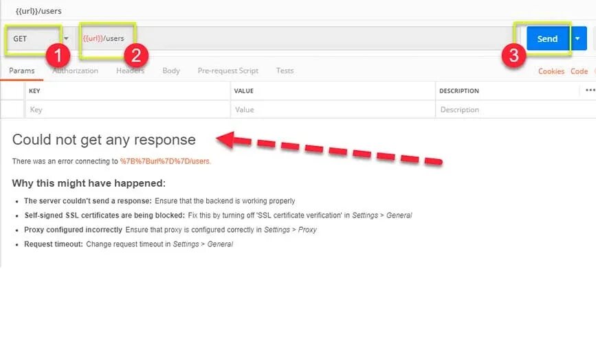 User request url. Параметризация запросов в postman. postman параметры аутентификации в заголовке к методу тестирования. params. динамический url в postman как удалить ?.