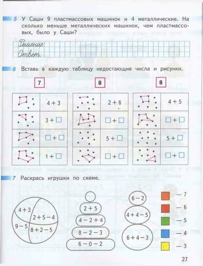 Вставь в каждую таблицу недостающие числа и рисунки. Вставь в таблицу недостающие числа и рисунки. Вставь в каждую таблицу недостающие числа и рисунки 1 класс. Вставь в каждую таблицу недостающие числа 1 класс. Математика 1 класс рабочая тетрадь страница 37