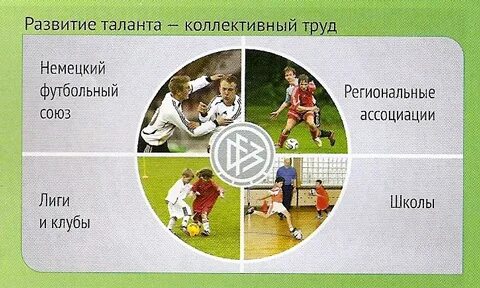 Талант на немецком