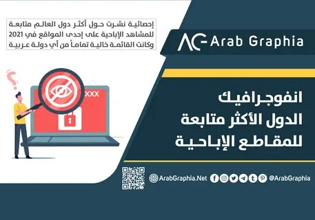 مواقع لمشاهدة الأفلام الاباحيه - wtfonline.mx.