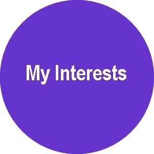 Interests now