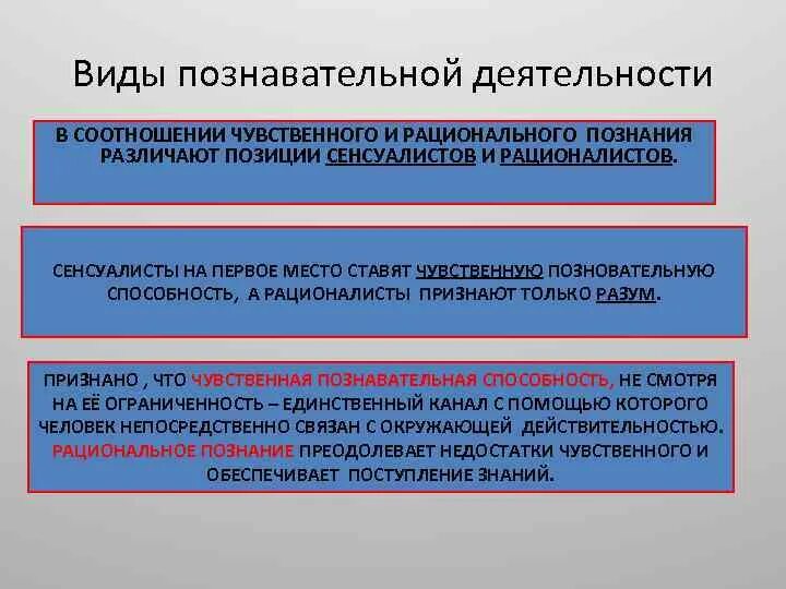 Рациональное и иррациональное в философии. Рациональная познавательная деятельность связана. Виды познавательной деятельности. Рациональная познавательная деятельность связана. Познание презентация.