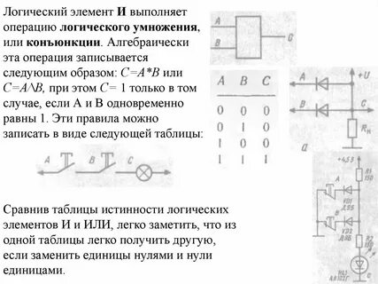Логический элемент не выполняет