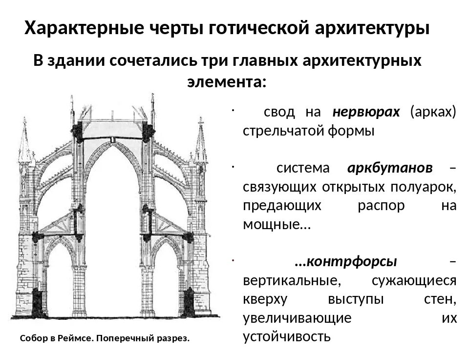 В самых общих чертах. Готика основные черты стиля. Стрельчатые арки романский стиль. Каркасная система готического собора. Романский храм средневековья своды.