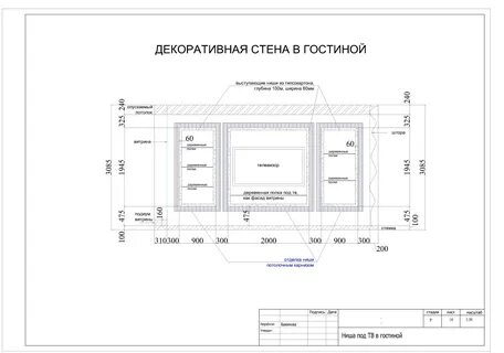 Глубина полок в ванной