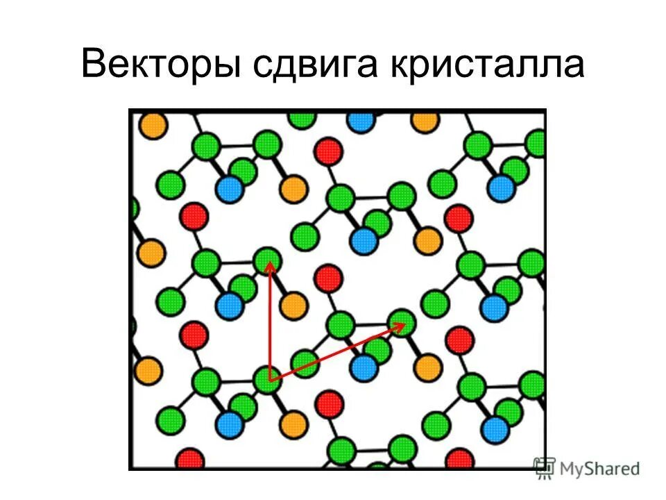 Плотность кристалла формула. Кристаллографическая плотность. Плотность медного купороса кг/м3. Плотность кристалла соли. Форма кристалла соли.