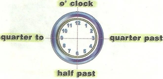 Till 5 o clock
