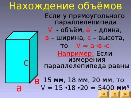 Как находить вместимость
