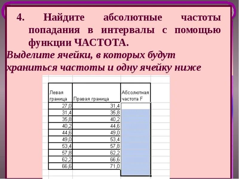 Абсолютная частота попадания в интервал. Найти частоту попадания в интервал. Частота попадания в интервал в статистике. Частота попадания в интервал формула. Частота интервала 0 150