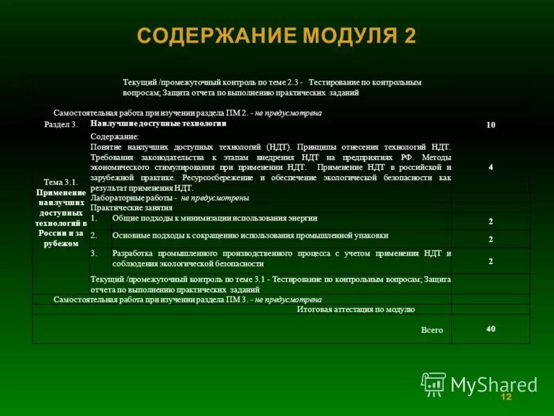 Содержание практической работы. Вопросы промежуточного контроля. Содержание практической работы (задание). Промежуточный контроль экономика.