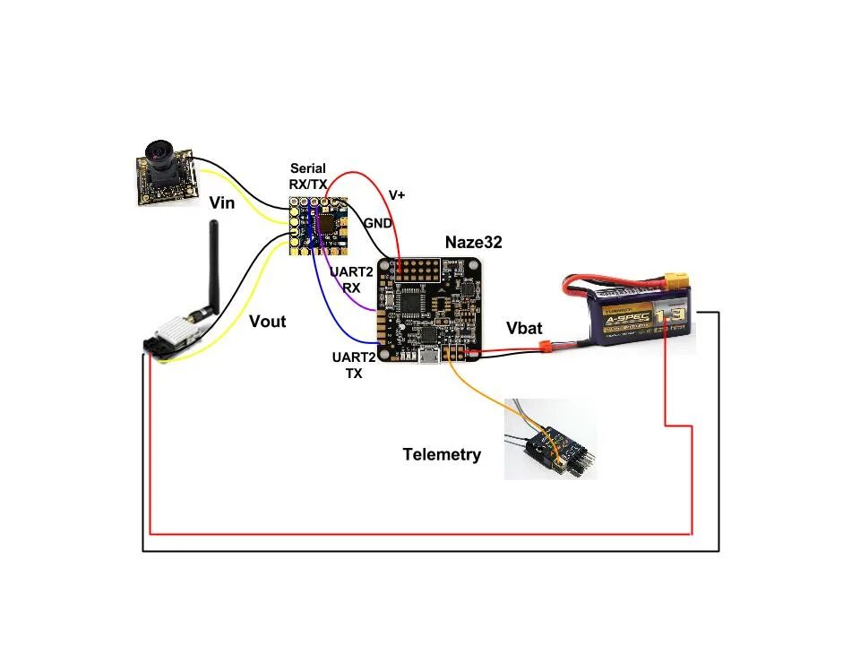 Boss mini подключение. Mini OSD схема подключения. Micro MINIMOSD. MINIMOSD распиновка. Micro MINIMOSD схема.