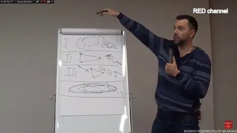 Евгении арестович дзен