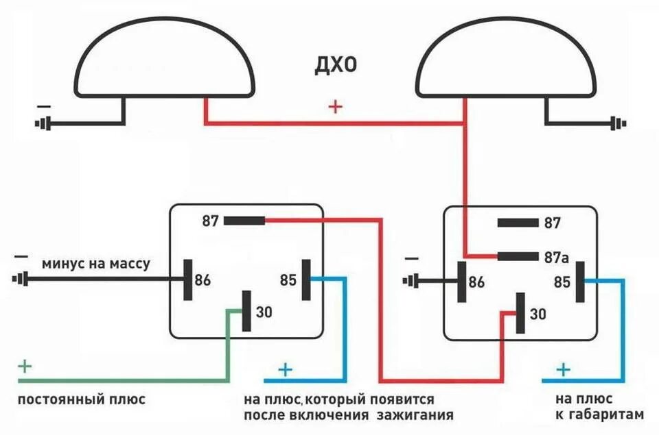 Как подключить дхо через. Схема подключения ДХО ВАЗ 2114. Схема дневные ходовые огни Рено Логан 2. Схема включения ходовых огней на ВАЗ 2114. Дневные ходовые огни схема подключения через реле Логан-2.