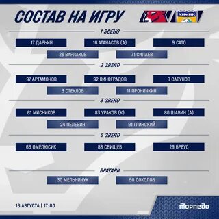 Расписание матчей химика