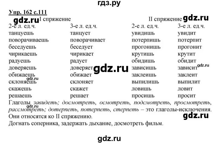 Русский язык страница 94 упражнение 162. Русский язык 4 класс упражнение 162.