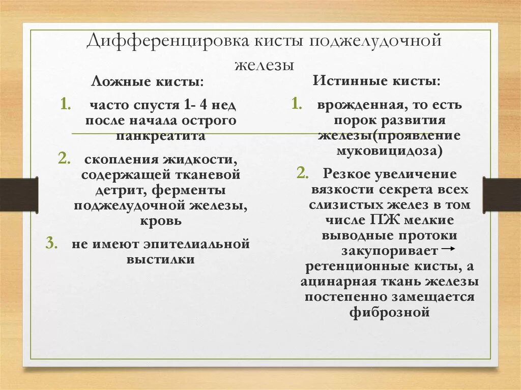 Отличить ложное от истинного. Истинные и ложные кисты поджелудочной железы. Ложный и ИСТИНЫН кисты поджелудочной железы. Истинные и ложные кисты поджелудочной железы отличия. Ложная и истинная киста поджелудочной.