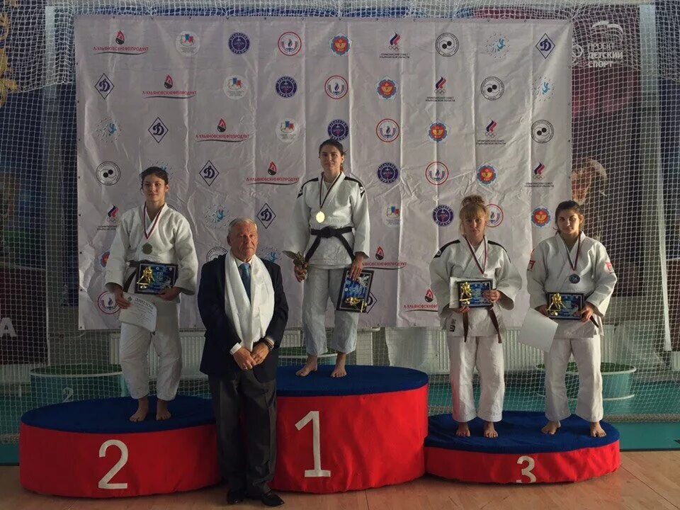 сшор 1 воронеж. спортивная школа олимпийского резерва 1 екатеринбург. сдюсшор 3 воронеж. спортивная школа 1 киров гимнастика. спартак киров бассейн.