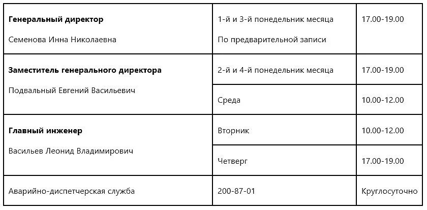 Номер телефона директора ооо. График приема управляющих компаний. График приема в УК. Управляющая компания Возрождение Тамбов руководство. Номер телефона генерального директора Возрождения.