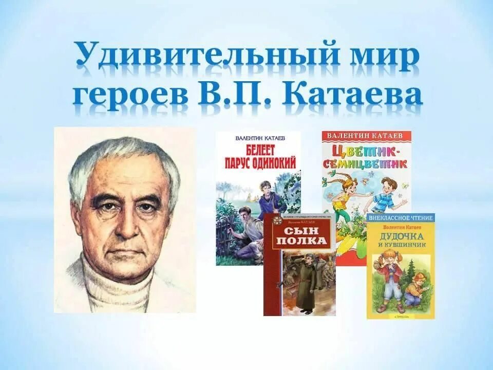 Катаева н г. Катаев. к 125 летию в п катаева. день рождения катаева. книжная выставка по творчеству катаева в библиотеке.
