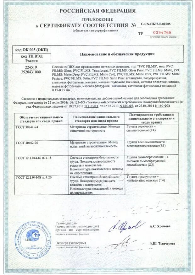 Натяжной потолок MSD сертификат. Сертификат соответствия MSD. Сертификат соответствия натяжной потолок 2021. Сертификат пожарной безопасности на натяжной потолок. Горючесть потолков