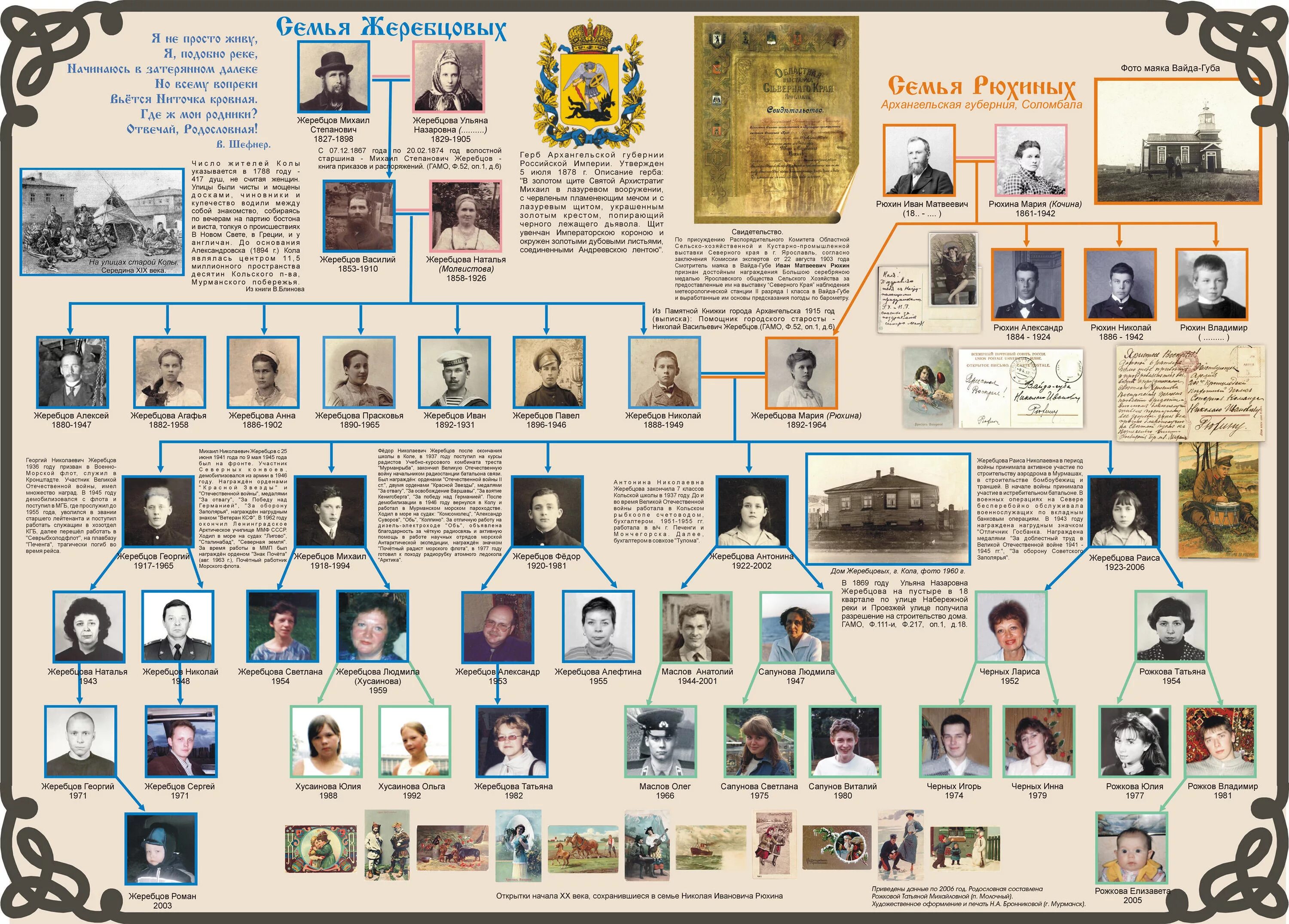 древа светланы агаповой. книга семейное древо родословная книга. генеалогическое древо ивана болдыря. генеалогическая тетрадь. проект родословная пример.