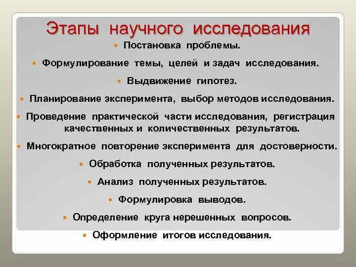 Методы исследования темы. Цель задачи методы исследования. Методика эксперимента цели и задачи. Формулировка темы и цели исследования. Постановка проблемы задачи