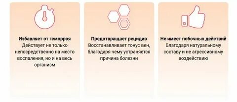 Как избавиться от геморроя